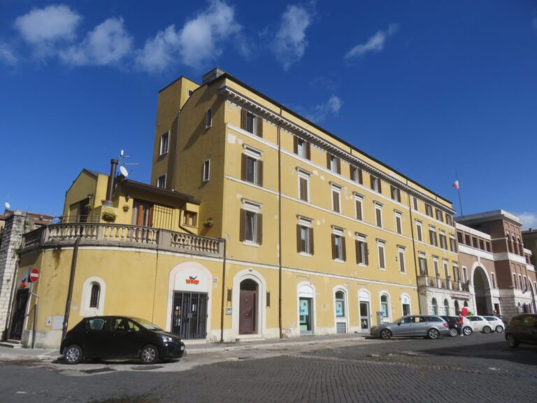 Filiali del Gruppo Bancario