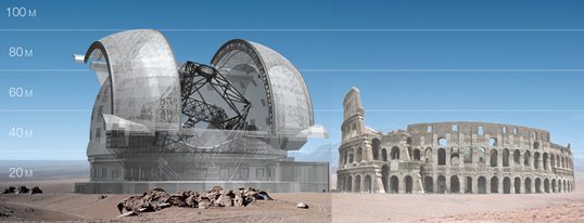 E-ELT, European – Extremely Large Telescope